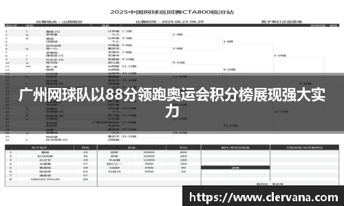 广州网球队以88分领跑奥运会积分榜展现强大实力