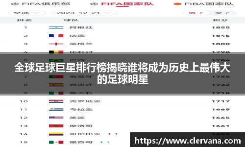 全球足球巨星排行榜揭晓谁将成为历史上最伟大的足球明星